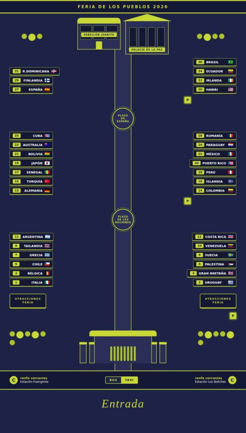 mapa feria de los pueblos Fuengirola 2026